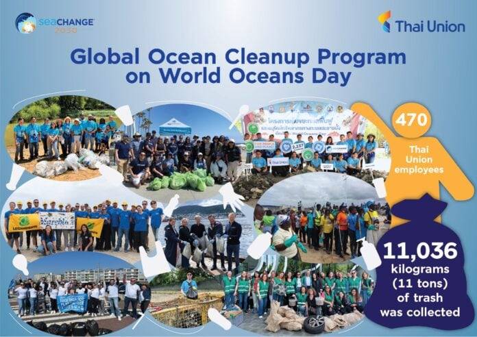 World Oceans Day_ENG